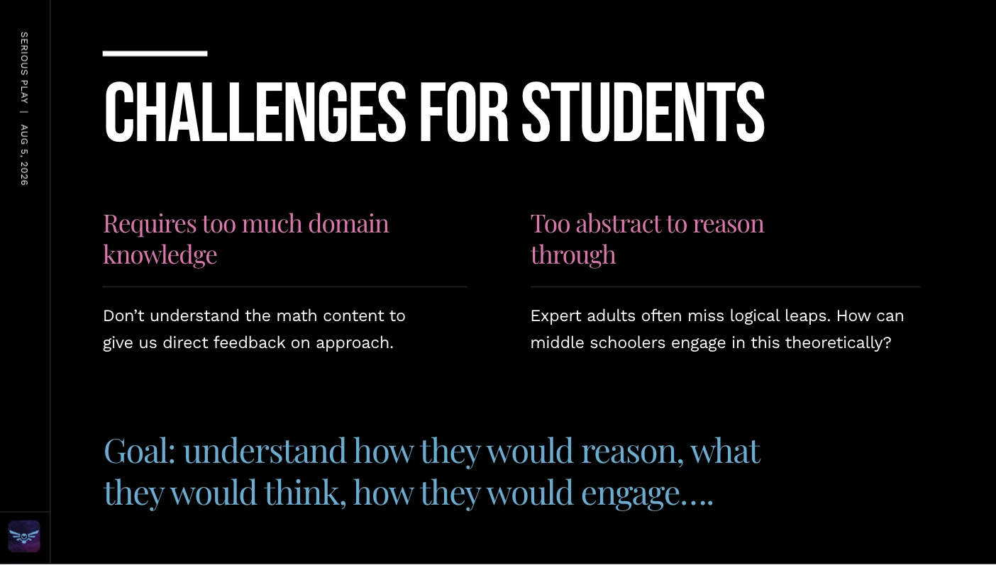 Slide, “Challenges for students”: requires too much domain knowledge; too abstract to reason through. Goal — understand how they would reason, think, and engage.